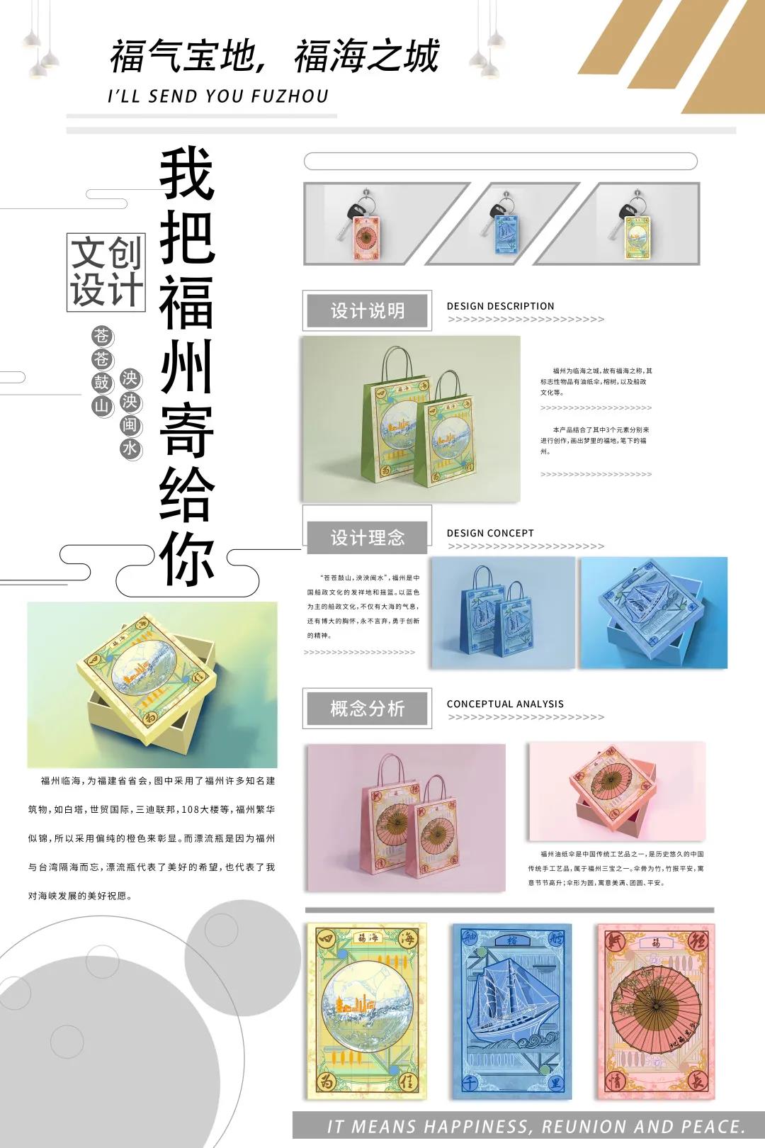2021版「福袋」，已經寄出｜十強設計揭曉