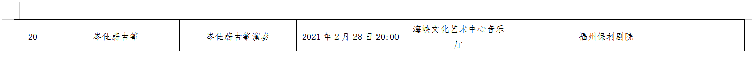 福州文旅部門新春推出十場文博展覽、三十場文藝演出