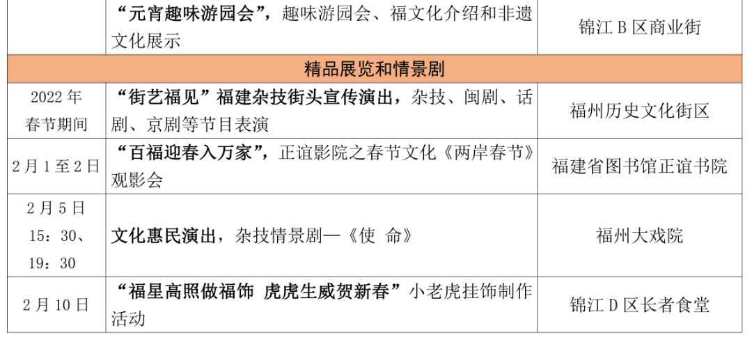 春節期間！鼓樓這些精彩活動等你來