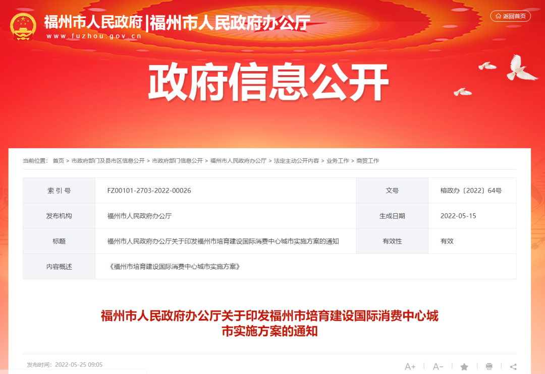 超172萬人次！福州這項議題火了！
