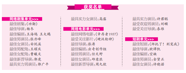 福州互聯網影視盛典側記