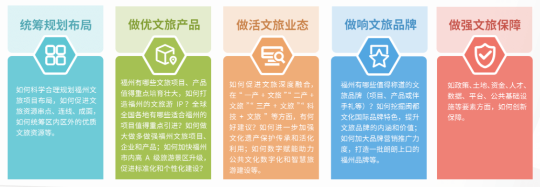 網絡議政新議題上線！這回聚焦的是“卡溜”→