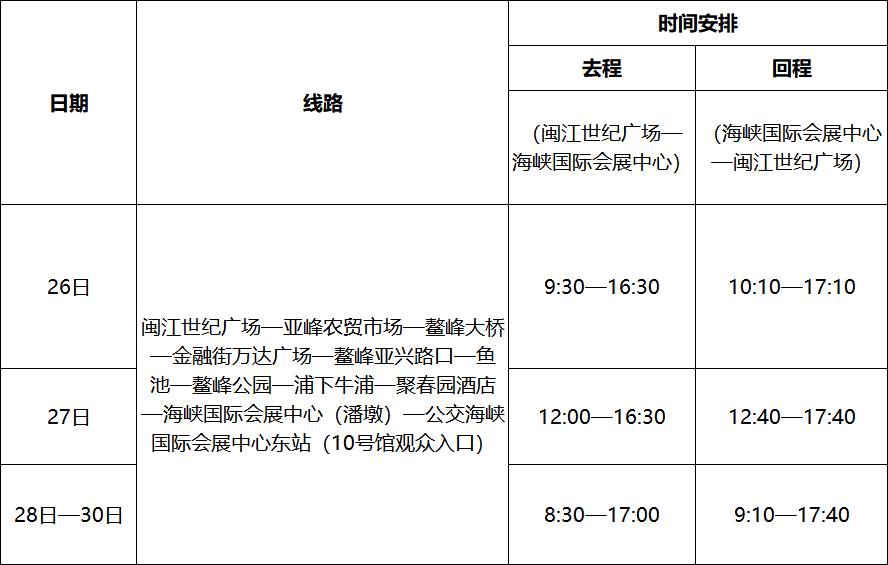 剛發布！第六屆峰會逛展指南來了！今年這樣入場……