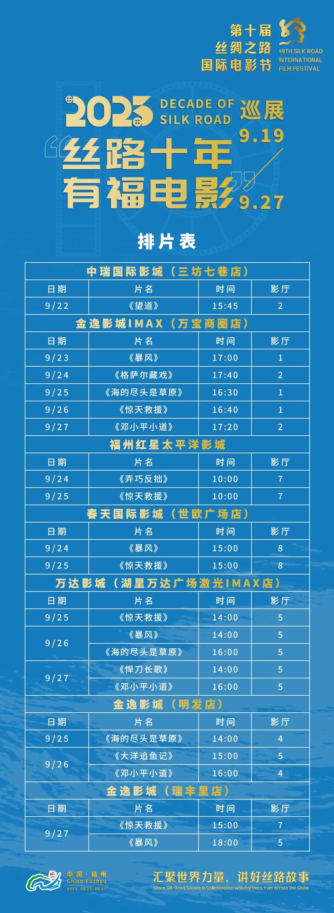 “絲路十年·有福電影”巡展 | 又一波經(jīng)典電影來襲！
