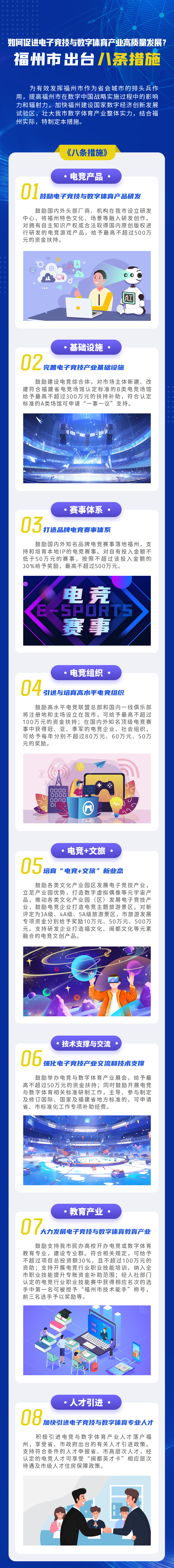 圖解｜福州出臺八條措施，促進這項產業發展