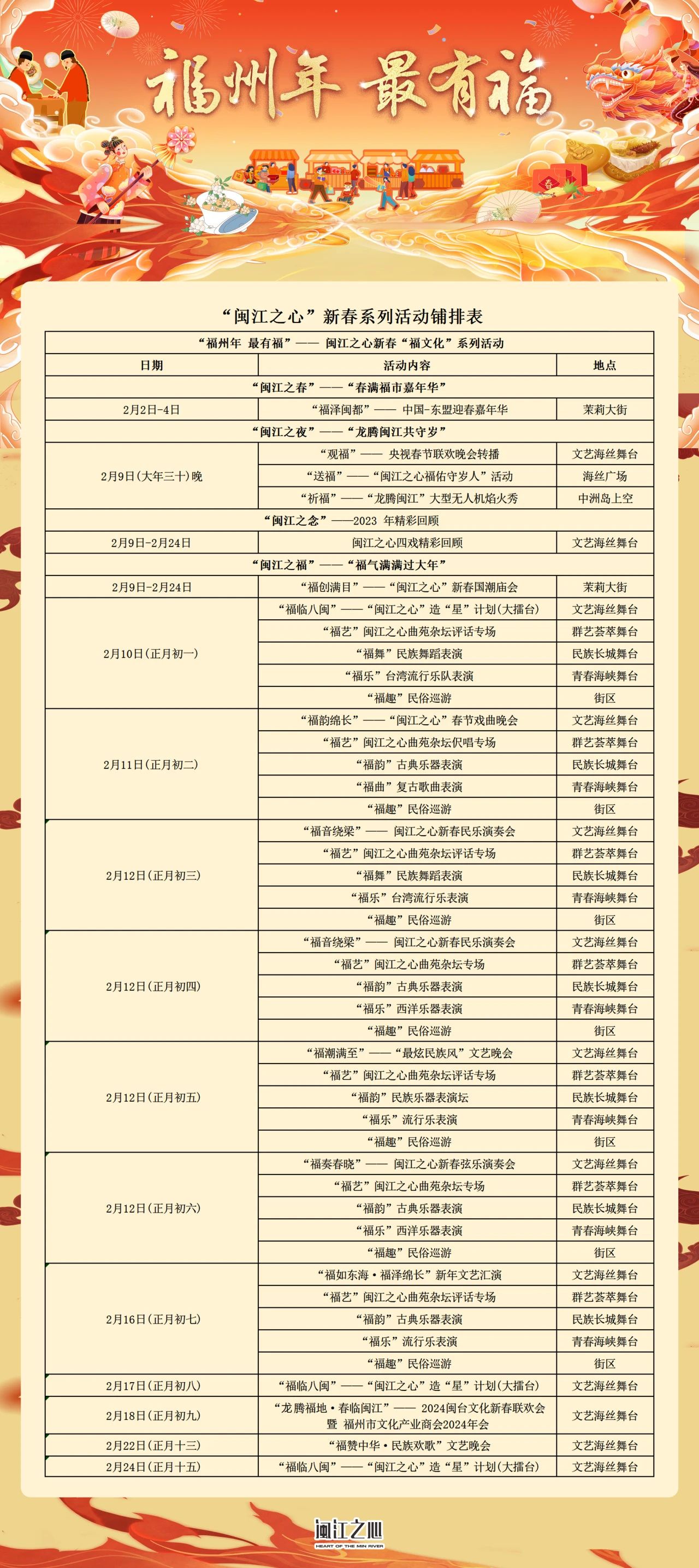 “閩江之心”推出系列“文旅大餐”喜迎八方來客