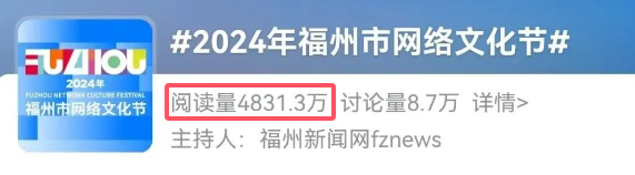 “圈粉”了！福州這場活動，收到眾多網友留言……