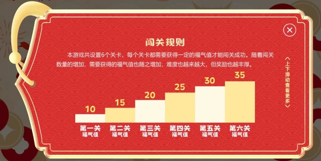 超多大獎！福州即將上線！快來挑戰(zhàn)“福蛇探寶”！