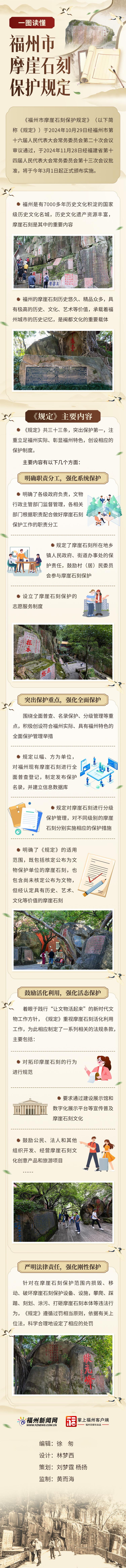 一圖讀懂《福州市摩崖石刻保護(hù)規(guī)定》