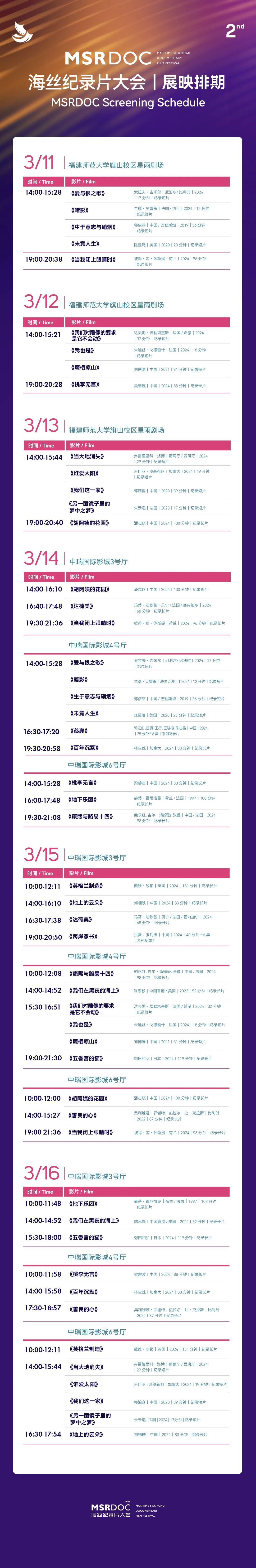 紀錄片展映最全片單｜14部當代海絲紀實影像