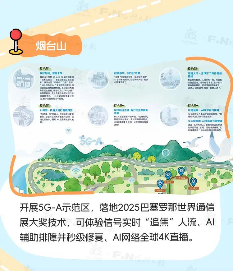 46個體驗點！6條推介路線！第八屆峰會數字應用場景邀您來打卡~